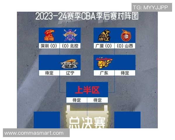 CBA北京对阵新疆精彩比赛完整视频回顾与分析