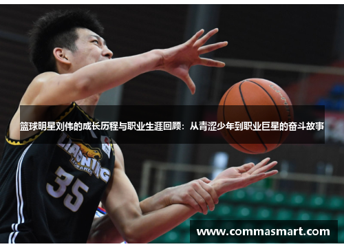 篮球明星刘伟的成长历程与职业生涯回顾：从青涩少年到职业巨星的奋斗故事